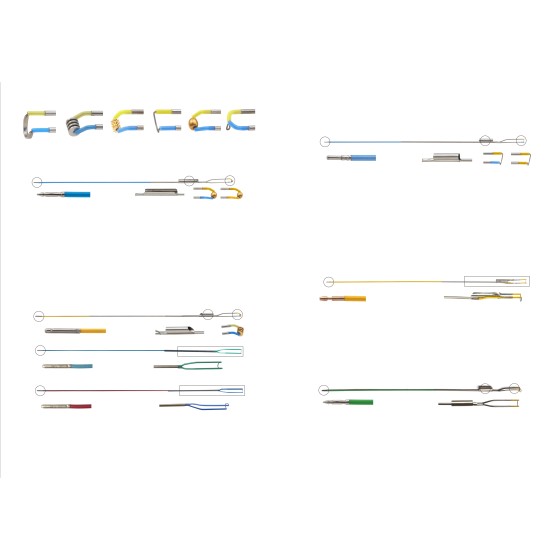 一次性双极血浆尿路切除环